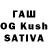 Гашиш Cannabis pablisho